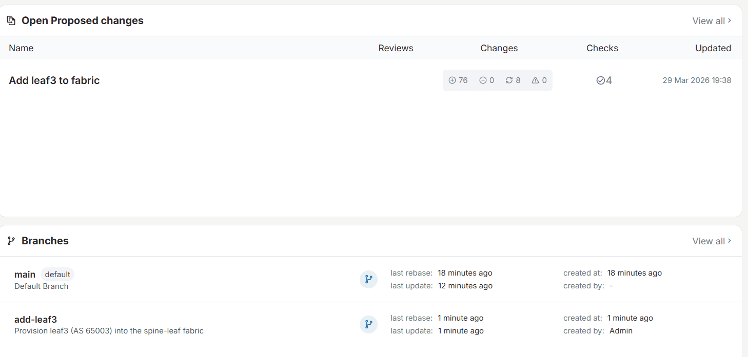 Infrahub - Proposed Changes