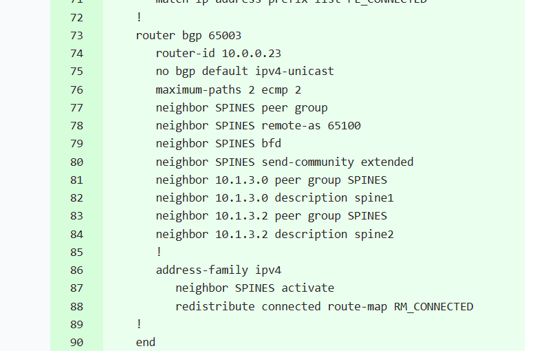 Artifact diff - section BGP de leaf3