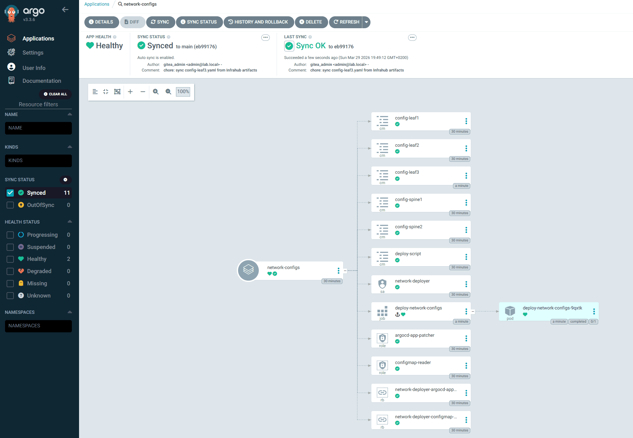 ArgoCD - Synced/Healthy, deploy job Completed