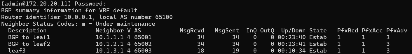 spine1 - 3 peers BGP Established