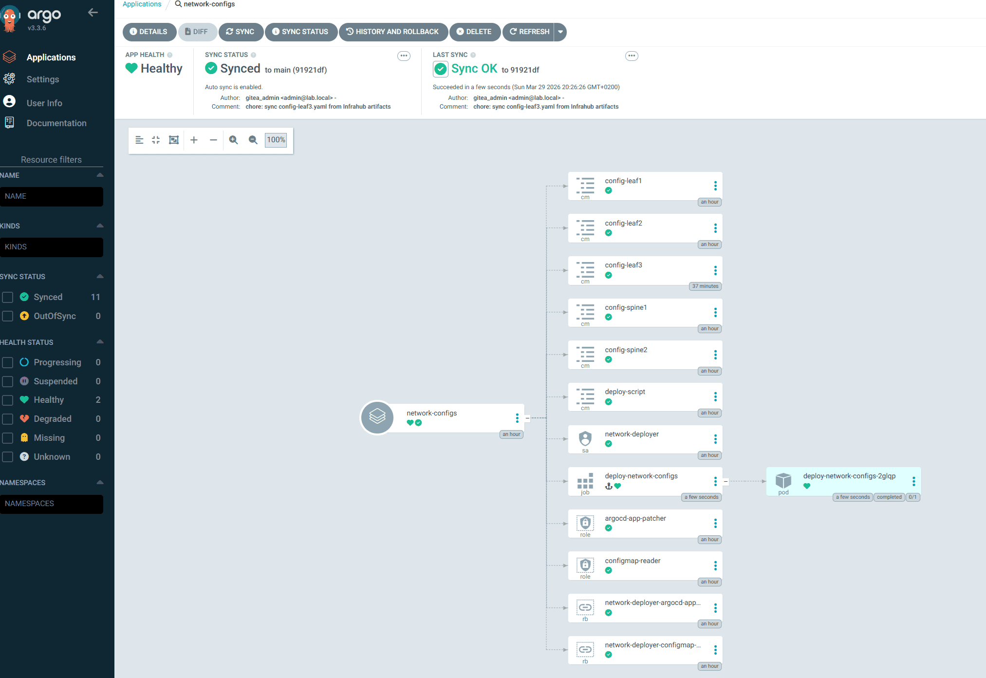 ArgoCD - Synced/Healthy après correction de l'intent